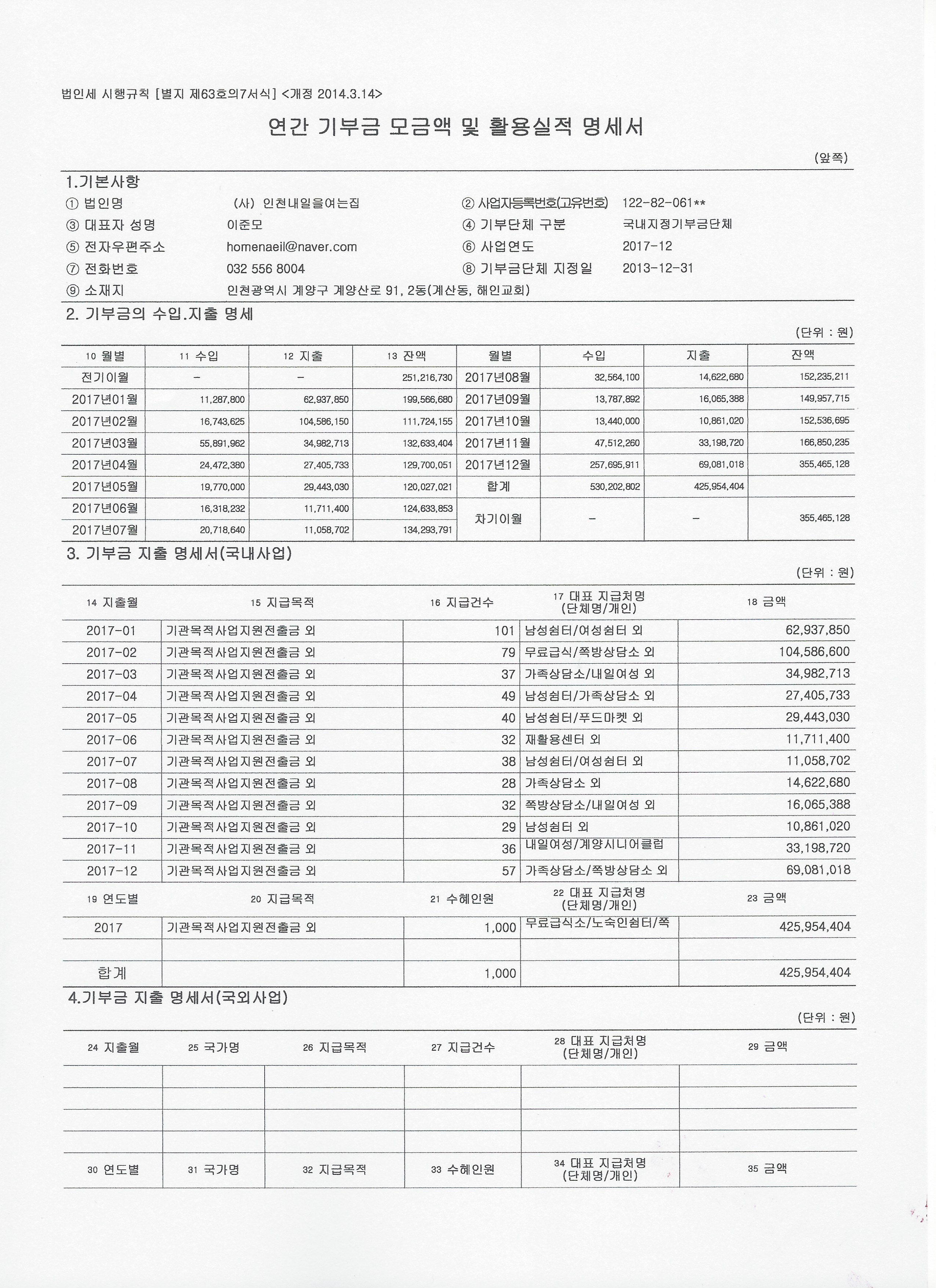 72cd1a97e9240bf543b007a89ed09cf3_1522484287_2051.jpg