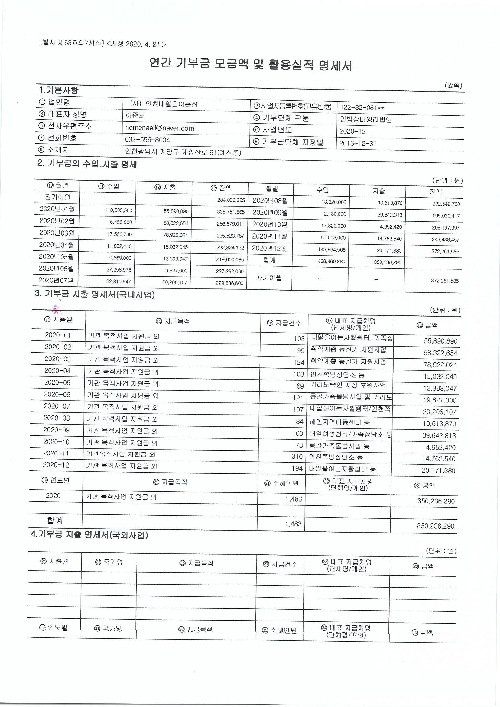 eeacbcc95a57f75399c153ab69d2be7e_1617353189_489.jpg